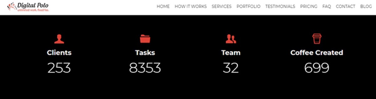 Design agency track record and portfolio